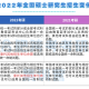 天津疫情封城了吗？最新防控政策解析