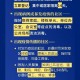 山西省疫情最新通知，防控措施升级与居民应对指南