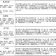 沈阳境外输入病例激增，防控措施与市民应对指南