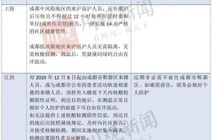 湖南长沙疫情最新消息，今日新增病例及防控措施详解