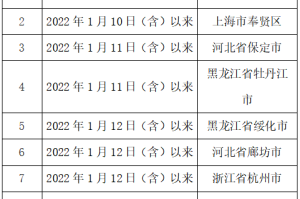 天津石家庄最新隔离政策，出行必看指南