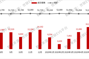 北京疫情解封时间预测，最新政策与未来趋势分析