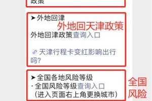 2024年天津去拉萨最新政策，需要核酸检测吗？全面解答