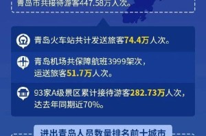 山西太原疫情防控办公室电话及最新防疫政策全指南