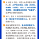 太原疫情最新动态，防控措施、病例数据与市民生活指南