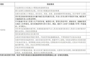 沈阳疫情封城了吗？最新防控措施与市民生活指南