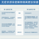 上海与广东疫情政策对比，防控策略的异同与效果分析
