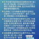 山西省疫情防控办发布最新健康提示，科学防护共筑安全屏障
