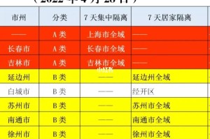 青海省疫情防控最新动态与太原市应对措施对比分析