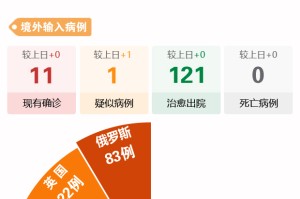 内蒙古自治区1+8+N疫情防控体系，精准施策筑牢北疆防线