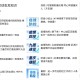 重庆防疫办官网，权威防疫信息一站式获取指南