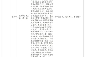 青海省政府发布最新疫情公告，武汉返青人员需特别注意