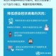 上海到石家庄防疫指南，最新政策与出行建议