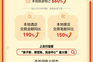 长春春节会封城吗？2024年最新疫情防控政策解读