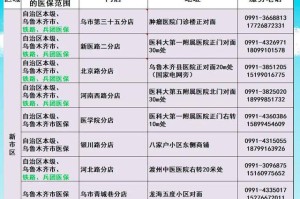 乌鲁木齐市疫情今日动态，最新防控措施与市民生活指南