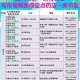 乌鲁木齐市疫情今日动态，最新防控措施与市民生活指南