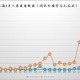 独家上海疫情最新动态，实时数据、防控措施与市民生活全记录