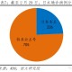 2023年河北石家庄疫情回顾，封城了吗？最新政策与影响分析