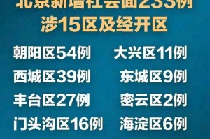 北京疫情最新动态，解封时间表与防控措施全面解析