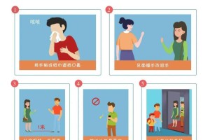 上海市疫情实时动态，最新数据、防控措施与市民应对指南