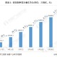 石家庄新冠疫苗接种总量及最新进展，数据揭秘与未来展望