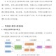 上海疫情又反复了吗？最新防控形势与市民应对指南