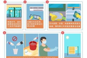重庆市疫情防控最新动态，全面解析当前措施与市民应对指南