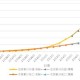 2023年湖北武汉疫情最新数据，防控措施与趋势分析