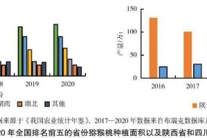 上海新型传染病防控，现状、挑战与未来应对策略