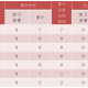 四川省疫情官网发布最新数据，兰州疫情动态实时更新