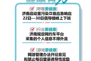 山东济南疫情现状，当前防控措施与市民应对指南