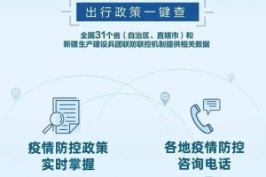 上海疫情防控指挥部最新通告，精准防控下的城市守护行动