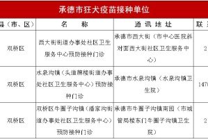 重庆疫苗是什么疫苗？全面解析重庆地区接种的疫苗种类与作用