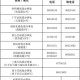 天津市疫情防控官网，权威信息发布与便民服务指南