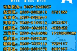 山西省疫情防控中心咨询电话，权威解答与实用指南