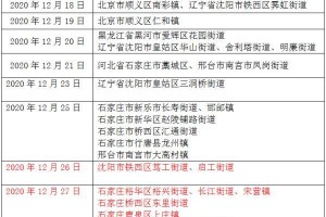 石家庄封城了吗？2023年最新政策解读与市民应对指南