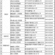 上海市疫情发布官网与合肥新闻，两地疫情动态与防控措施对比分析
