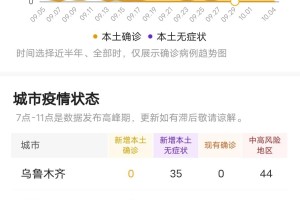 沈阳封城时间与乌鲁木齐防疫措施对比分析