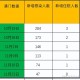 上海疫情局与澳门防疫政策对比，经验与启示