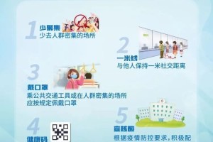 山西太原肺炎疫情最新动态，防控措施与市民应对指南