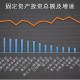 上海天津内蒙疫情，三地防控措施与疫情走势分析