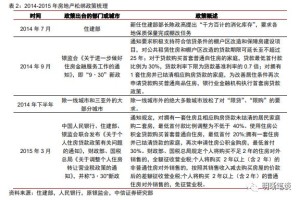 重庆疫情封城了吗？2023年最新防控政策全面解读