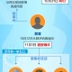 石家庄疫情起因深度解析，溯源、传播链与防控措施