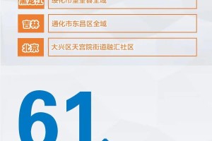 石家庄已封区域，现状、影响与应对措施全解析