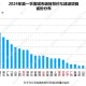沈阳智慧停车最新消息，2024年全面升级，市民停车更便捷