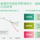 沈阳疫情损失，经济、民生与社会影响深度分析