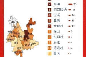 云南疫情最新动态与合肥防控措施解析，两地防疫形势对比