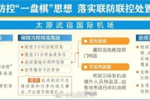 山西省疫情防控指挥部，筑牢防线，守护三晋大地健康安全