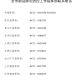 内蒙古自治区最新疫情报告，防控措施与当前形势分析