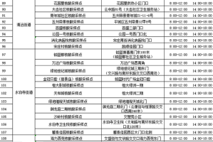 太原市疫情防控办公室电话号码及最新防疫指南（2023年更新）